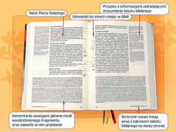 Pismo Święte S N Testamentu paginator (opr. biała)